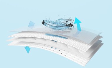 3d ventilate shows water splash transparent for diapers, synthetic fiber hair absorbent layer with sanitary napkin, transparent film baby diaper adult concept, isolated on blue background. 3d render