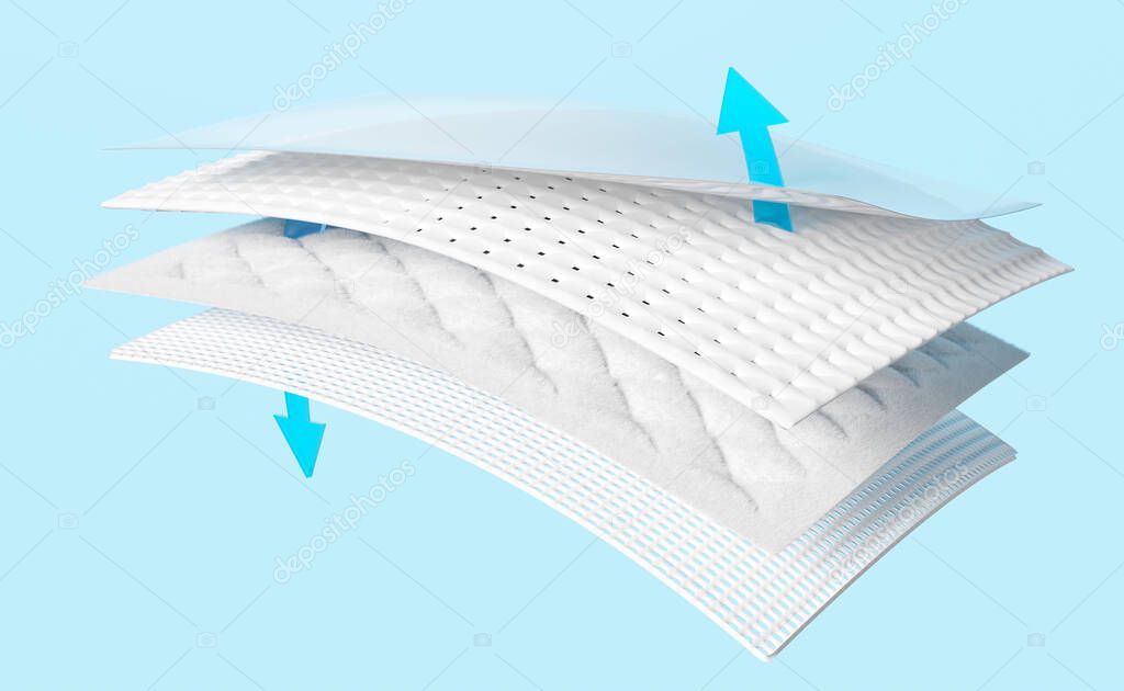 3d absorbent pad, synthetic fiber hair with arrow ventilate shows isolated on blue background. support cooling, transparent film baby diaper adult concept, 3d render illustration, clipping path  