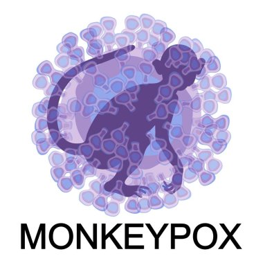  Monkeypox virus cell with monkey silhouette and text on white background. Virus disease concept. Microbiological background. Vector illustration. clipart