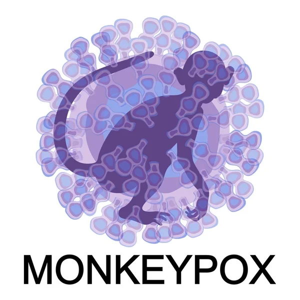 Célula Vírus Monkeypox Com Silhueta Macaco Texto Sobre Fundo Branco — Vetor de Stock