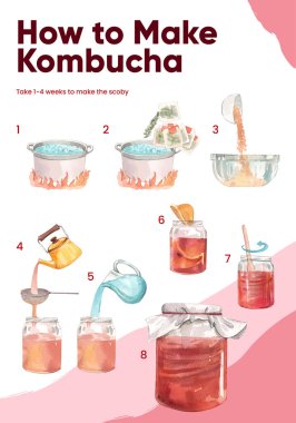 Kombucha içecek konsepti olan poster şablonu, suluboya styl