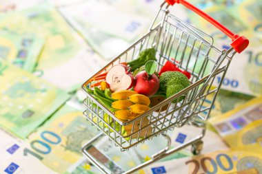  Yemek krizi. Avrupa Birliği 'nde artan gıda fiyatları. Avro banknotlarının arka planında bakkaliyeli dekoratif tramvay.