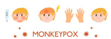 Monkeypox virus symptoms as fever, headache, rash in flat cartoon style. Concept with male face and hands, virus cells on white background. Man with skin disease caused by a virus, chicken pox, acne clipart