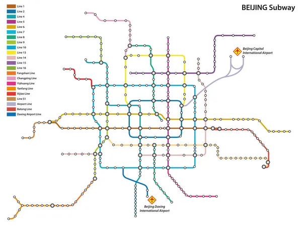 Illustrazione Vettoriale Della Mappa Della Metropolitana Pechino Cina — Vettoriale Stock