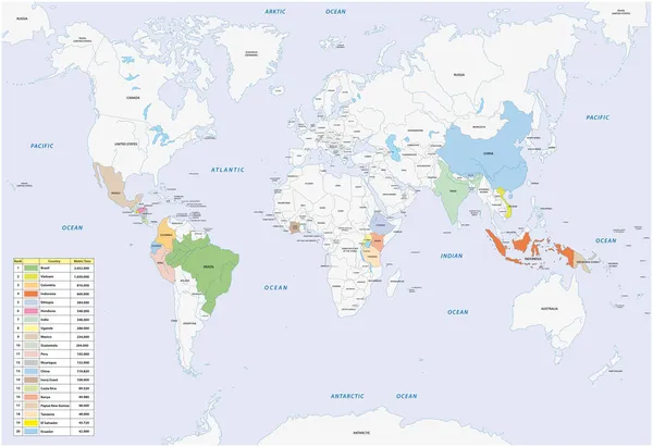 20个最大咖啡生产国的病媒分布图 — 图库矢量图片