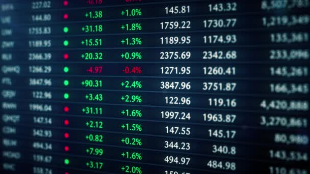 Přehled údajů o akciovém trhu. Firma a kryptoměna srdce na býčím trhu — Stock video
