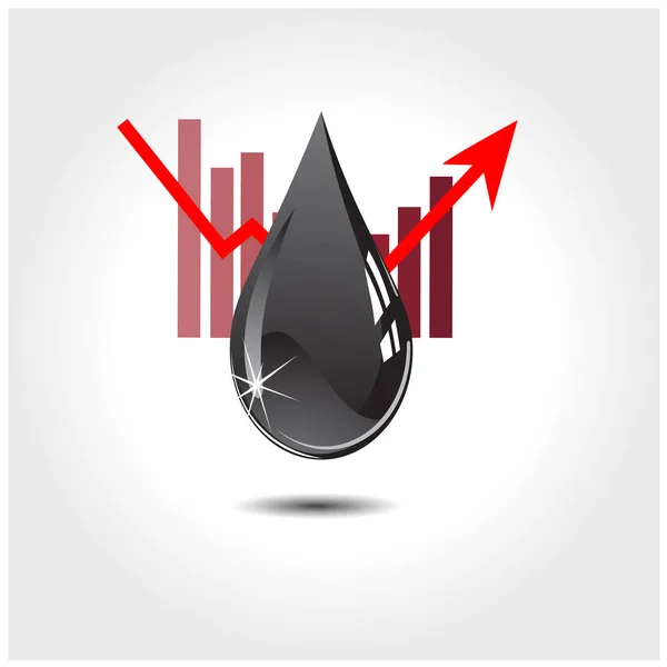 Fiyatlar yükseliyor ve Kara Yağ düşüyor. Petrol endüstrisi krizi ya da Price Rises Concept. Piyasa eğilimi.