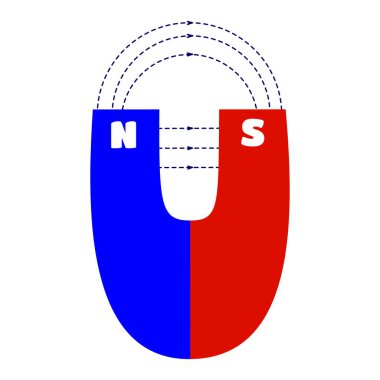Magnet and magnetic field directions between poles. The study of physics. Flat icon of a magnet. Vector illustration