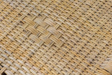 Eski sepetin yakın dokusu.