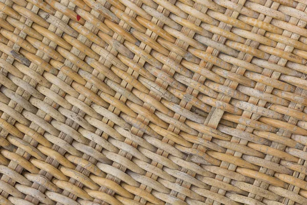 Eski sepetin yakın dokusu.