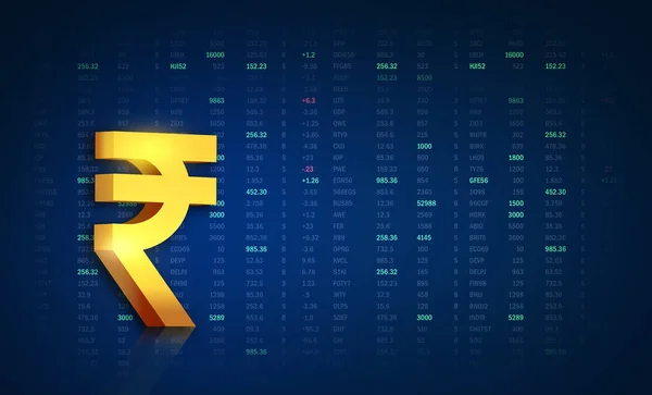 Hindistan Rupisi arkaplanı, borsa veri çizelgesi, grafikli Rupi arkaplanı, borsa büyümesi. trend