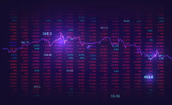 Antecedentes Económicos Con Datos Bursátiles Concepto Financiación —  Fotos de Stock