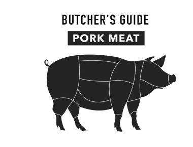 Pig silhouette with lines highlighting cutting parts for butchery store, restaurant menu or cooking book or guide. Vector illustration