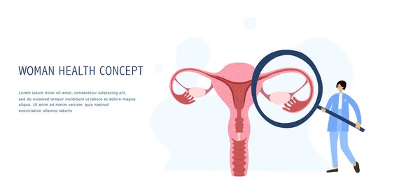 Diseño Landing Page Ginecología Con Ilustración Plana Genitales Femeninos Científica — Archivo Imágenes Vectoriales