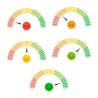 Duygusal ölçek. Duygu hız göstergesini çevir