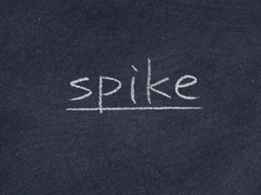 karatahta arkaplanındaki konsept kelime