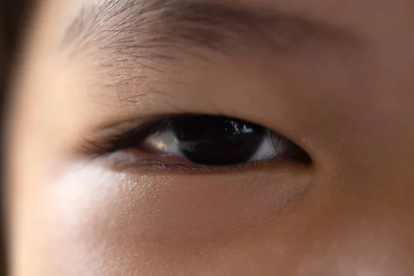 Selective focus of Asian girl's eyes macro, right eye