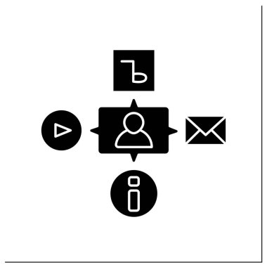 Ortam simgesi simgesi