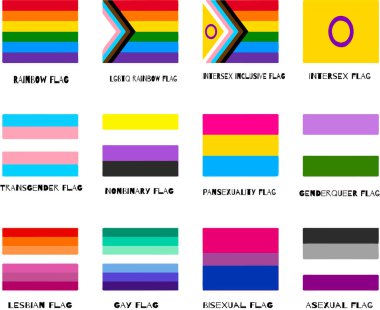 Beyaz arkaplanda gurur bayrakları kümesi, LGBT konsepti