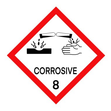 The corrosive symbol is used to warn of hazards, Symbols used in industry or laboratory  clipart