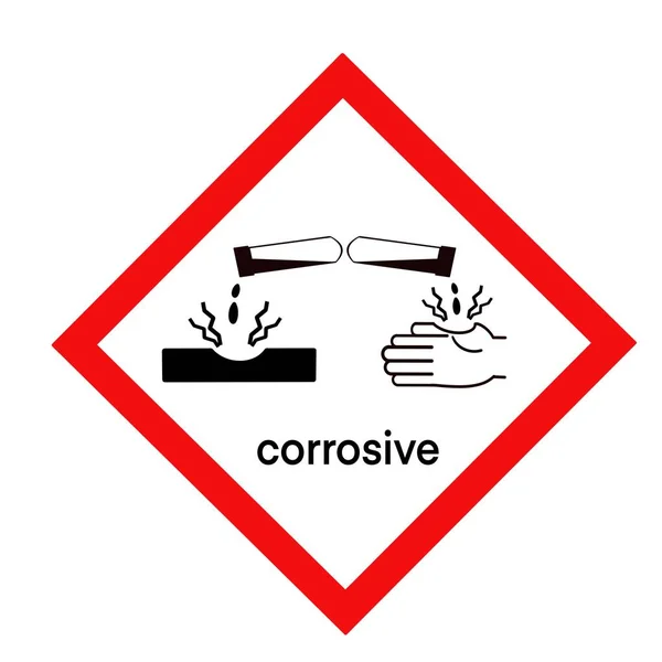 Aşındırıcı sembol, sanayi veya laboratuarda kullanılan tehlikelere karşı uyarıda kullanılır. 