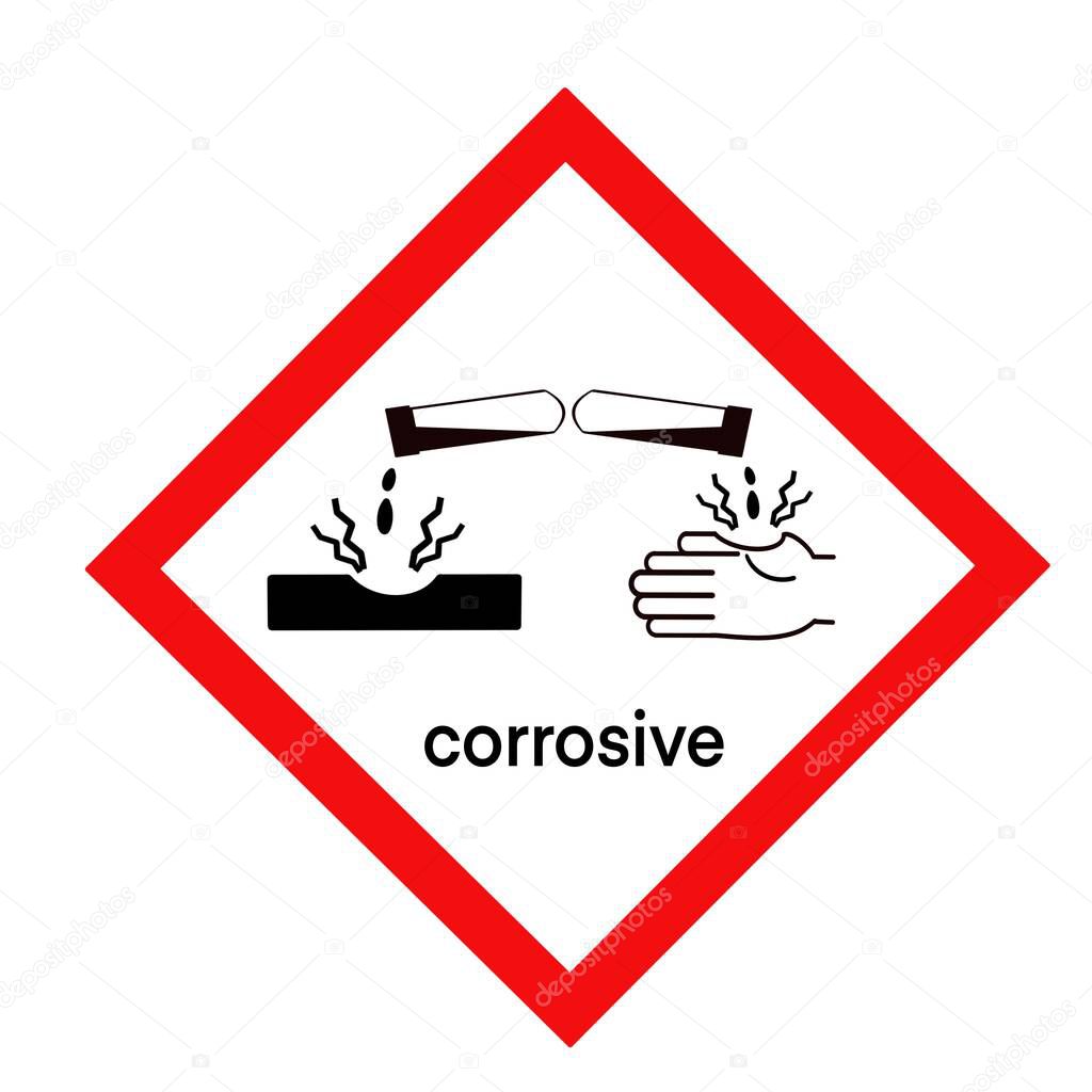 The corrosive symbol is used to warn of hazards, Symbols used in industry or laboratory 