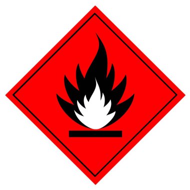 The flammable symbol is used to warn of hazards, Symbols used in industry or laboratory 