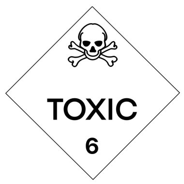 Toxic  symbol is used to warn of hazards, Symbols used in industry or laboratory 