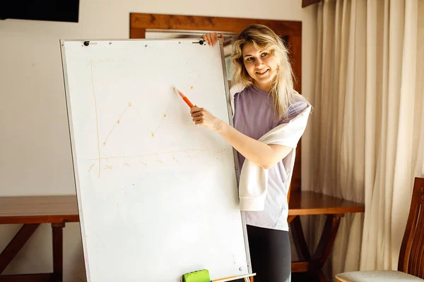 Portrait of young smiling woman lecturer speaker businesswoman standing at whiteboard, presenting business plan, management strategy, giving reports in office. Education, network marketing, meeting.