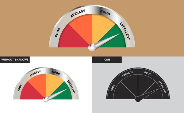 Medidor Indicador Classificação Desempenho — Vetor de Stock