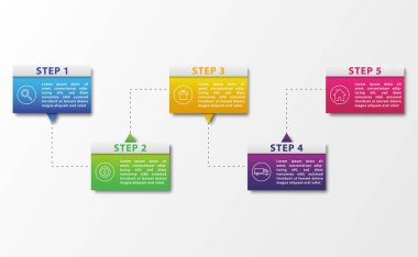Infographic beş adım döngüsü