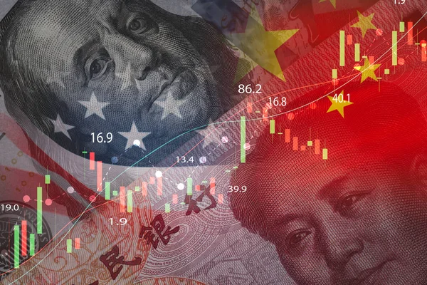 USA and China flag on USD and Yuan banknote with stock market graph chat for symbol of economic tariffs trade war and tax barrier between United States of America and China.