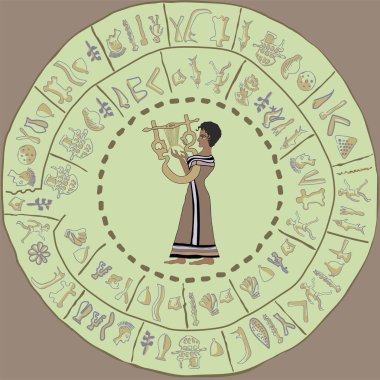 An ancient drawing of a girl playing the lyre on the walls of a ruined temple.Drawings of girls on the walls of the destroyed Mycenaean temples 