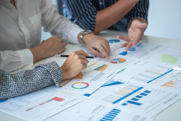 Yatırım risklerini azaltmayı planlayan işletme ekibi, pazarlama stratejisini şirketin kar etmesini sağlayacak şekilde ayarlamayı ve şirket içindeki müşteriler için yapılan yatırımları analiz etmeyi planlıyor.