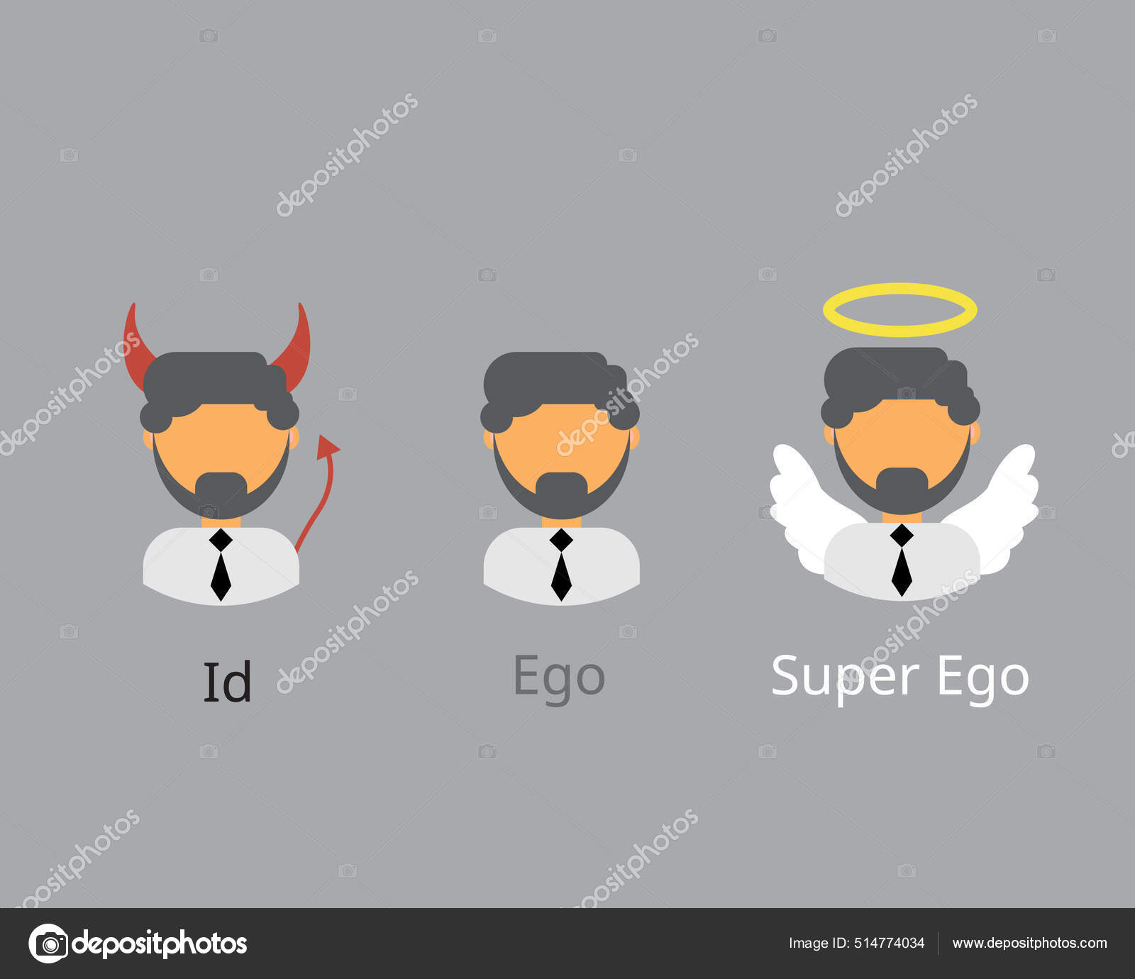 Id Ego And Superego Fake