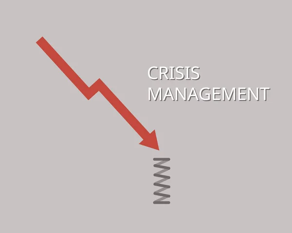 危機管理は 組織が突然の重大な負のイベントに対処するのを助けるように設計された戦略です — ストックベクタ