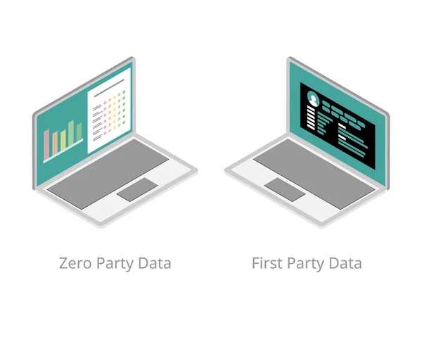 Zero Party Data Vergelijken Voor First Party Data Het Verschil — Stockvector
