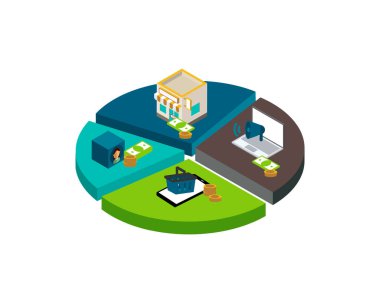 Gelir paylaşımı ya da ticari bir ittifaktan elde edilen kârın dağıtımından elde edilen kâr paylaşımı