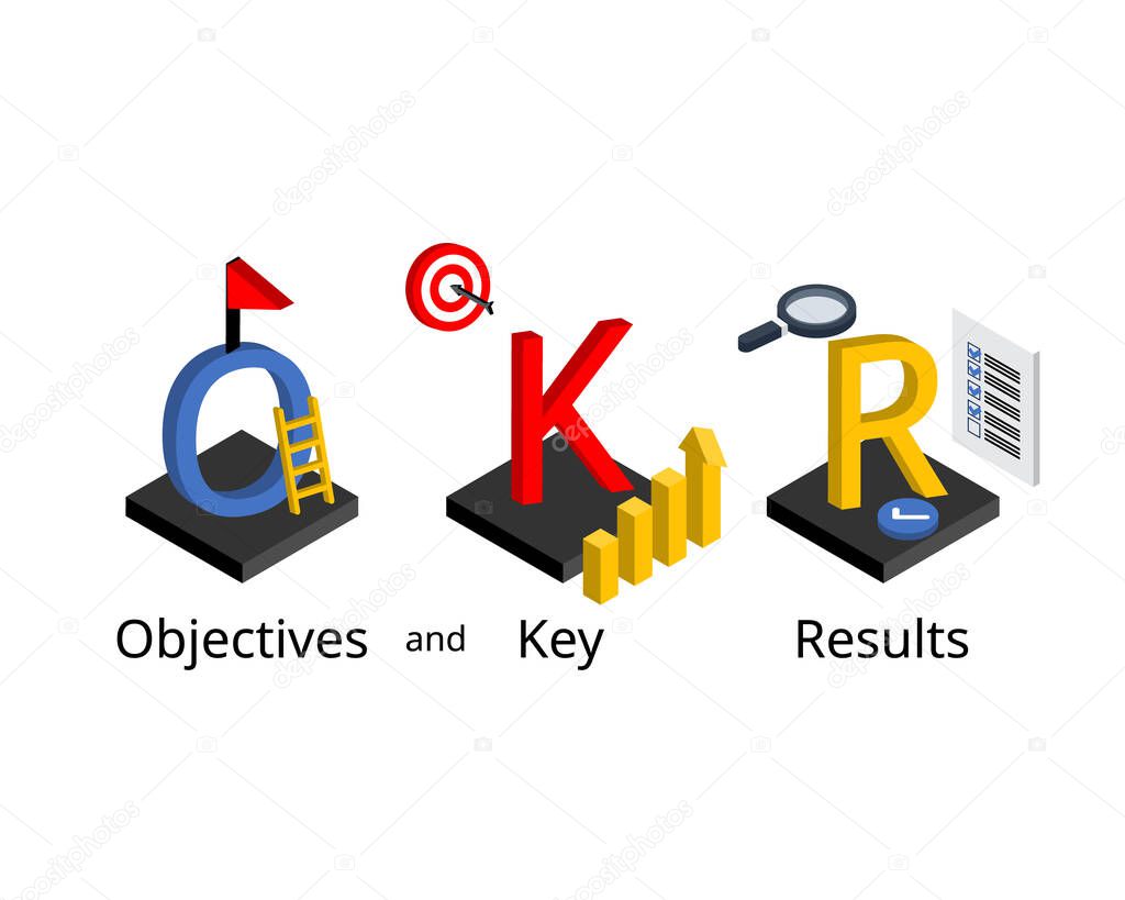 OKR for objective and key result is a goal-setting methodology used by teams and individuals to set challenging, ambitious goals with measurable results