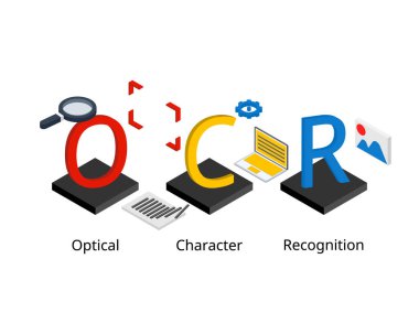Optik Karakter Tanıma veya OCR teknolojisi fotoğraftaki metni tanıyarak