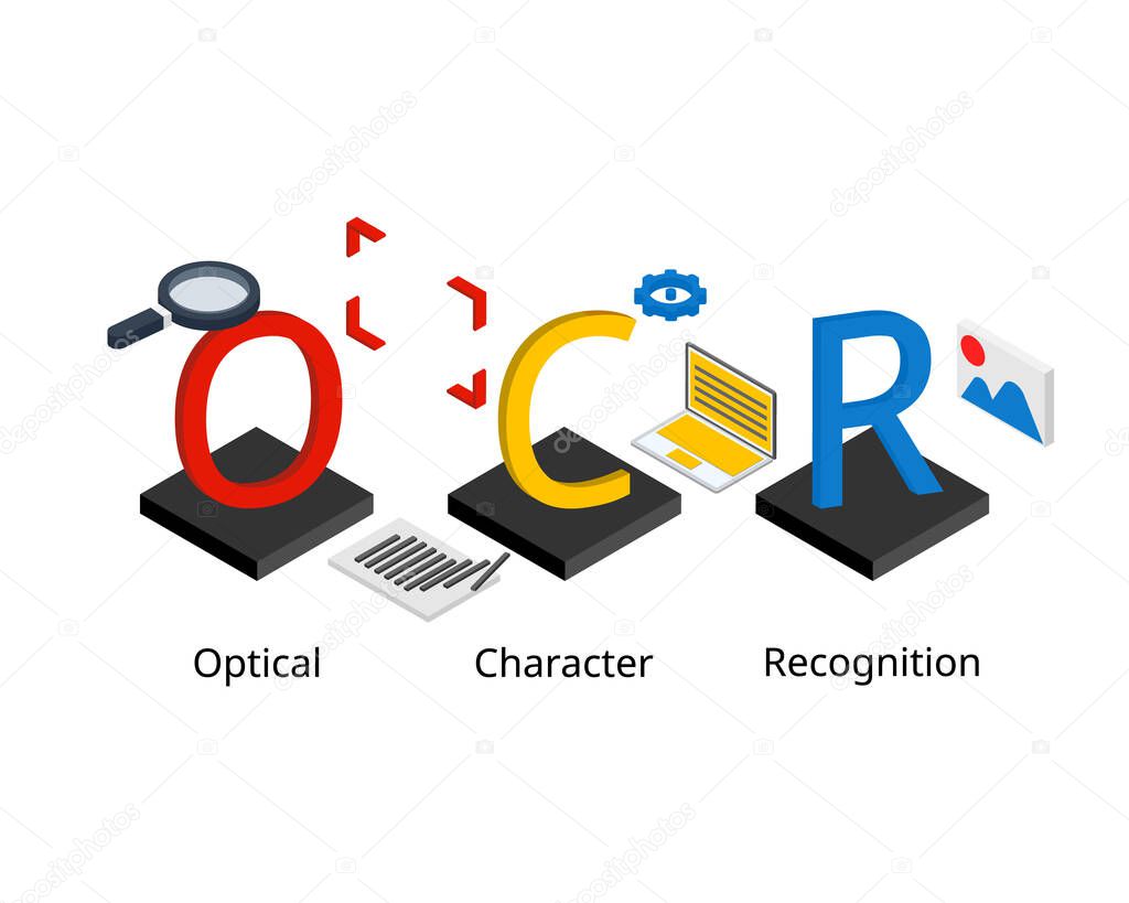 Optical Character Recognition or OCR technology by recognize text from photo