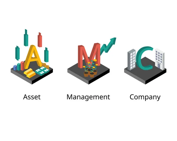 Asset Management Company Amc Firm Invests Pooled Funds Clients Putting — Stock vektor