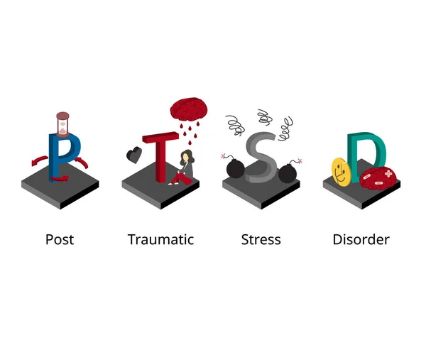 Post Traumatic Stress Disorder Ptsd Mental Health Condition Triggered Terrifying —  Vetores de Stock