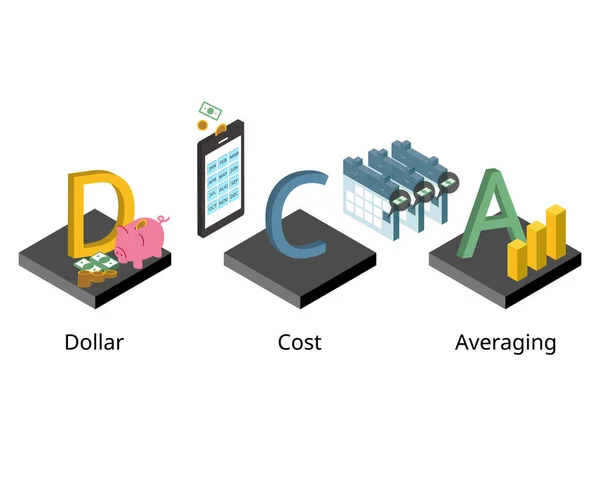 Dca Dollar Cost Averaging Which Investor Divides Total Amount Invested — ストックベクタ