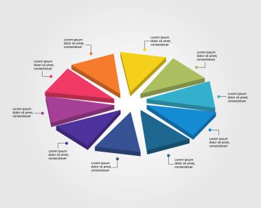 10 öge için bilgi için üçgen şablonu