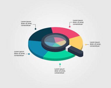 5 element için bilgi için büyüteçle daire şablonu
