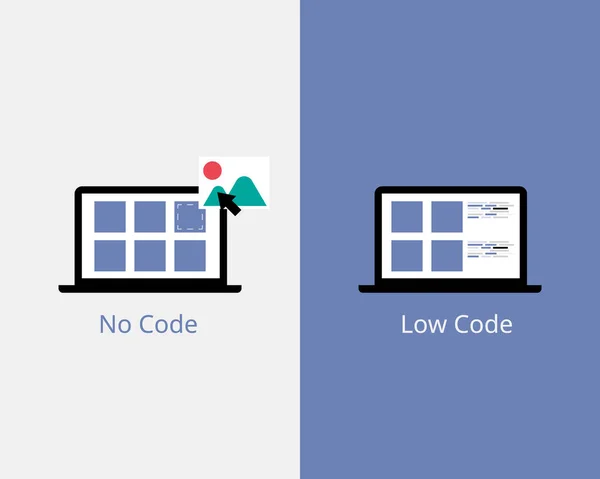 Düşük Kod Code Development Platform Farklarını Karşılaştır — Stok Vektör
