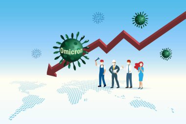 Omicron, dünya haritasında ve işçilerde ekonomik kriz grafiği düşen kovid19 koronavirüsün mutasyonu. Küresel ekonomik kriz ve işsizlik oranına yeni bir koronavirüs etkisi.