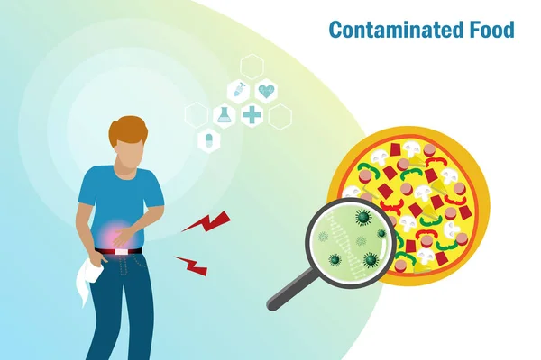 Alimentos Contaminados Intoxicação Alimentar Segurança Alimentar Conceito Investigação Biotecnológica Homem — Vetor de Stock