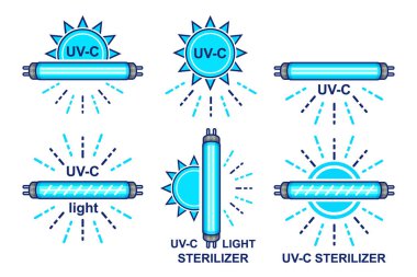 Ultraviyole dezenfeksiyon lambası, kuvars sterilizatör ikonu seti. UVC ultraviyole antibakteriyel sterilizasyon ışınları havayı dezenfekte eder, yüzeyi temizler. Coronavirus önleme, bakteri öldürme. Hastane hijyeni için floresan ekipmanı dezenfekte edilir. Vektör